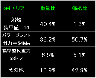 BW49_Fig02.gif - 3.82KB