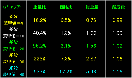BW49_Fig03.gif - 7.43KB