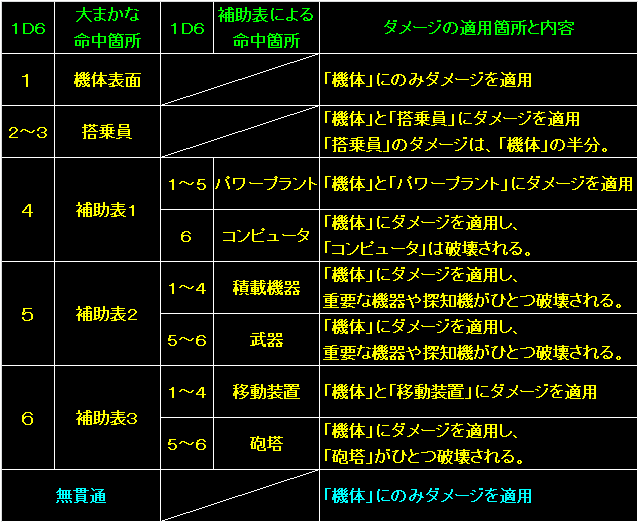 BW49_Fig22.gif - 15.4KB