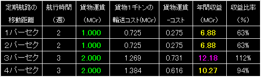 AH_05K_FIG03.GIF - 5,081BYTES