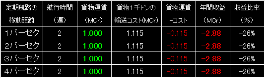 AH_05K_FIG05.GIF - 5,087BYTES