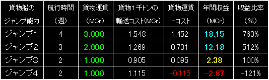 AH_05K_FIG13.GIF - 5,126BYTES
