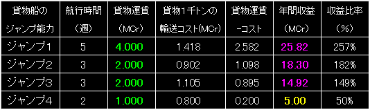 AH_05K_FIG16.GIF - 5,086BYTES