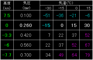 ATM_FIG10.GIF - 4,545BYTES