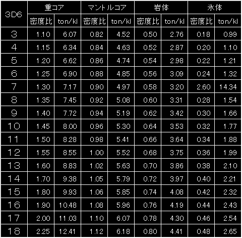 ATM_FIG15.GIF - 12,391BYTES