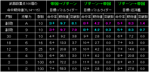 BW21_FIG04.GIF - 9,750BYTES