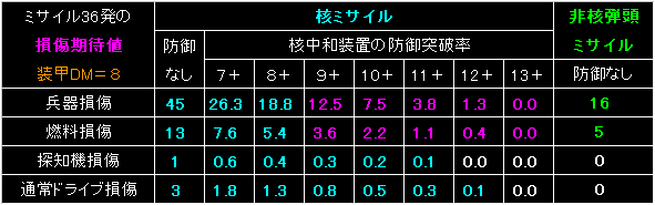 BW21_FIG05.GIF - 6,717BYTES
