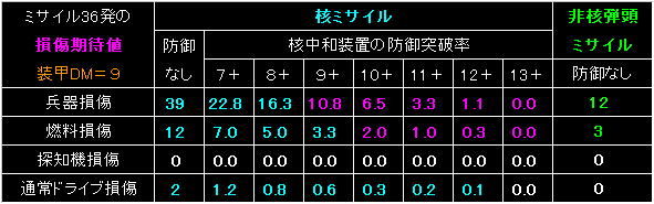 BW21_FIG06.GIF - 6,676BYTES