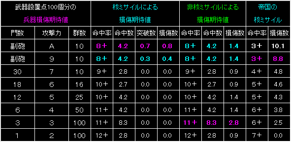 BW21_FIG07.GIF - 9,916BYTES