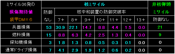 BW21_FIG08.GIF - 6,683BYTES