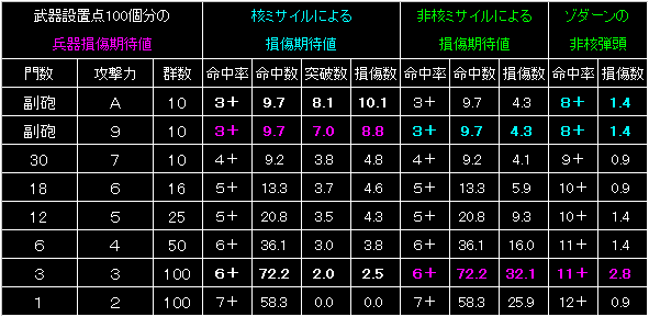 BW21_FIG10.GIF - 10,100BYTES