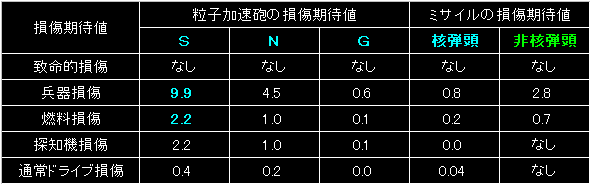 BW21_FIG12.GIF - 4,964BYTES