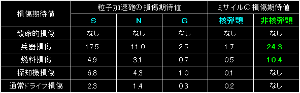 BW21_FIG13.GIF - 4,972BYTES