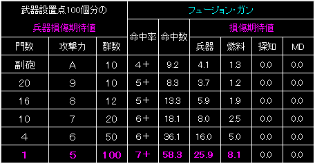 BW22_FIG04.GIF - 6,040BYTES