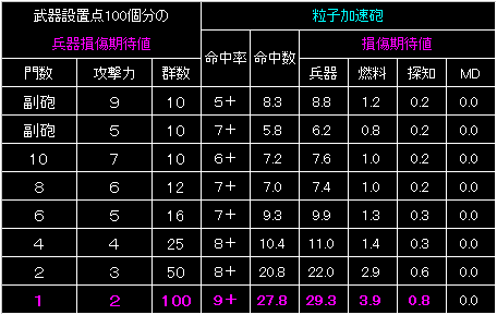 BW22_FIG05.GIF - 7,264BYTES