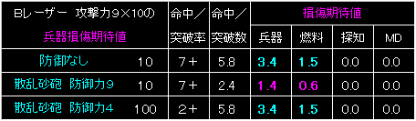 BW24_FIG12.GIF - 4,075BYTES