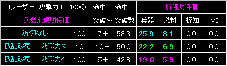 BW25_FIG13.GIF - 4,295BYTES