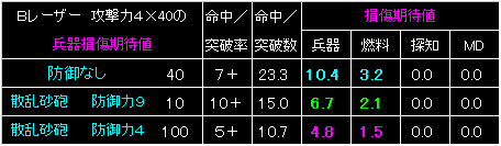 BW25_FIG15.GIF - 4,199BYTES