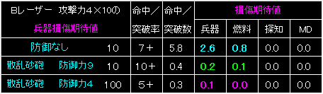 BW25_FIG16.GIF - 4,175BYTES