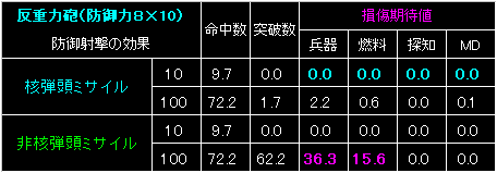 BW25_FIG27.GIF - 4,619BYTES