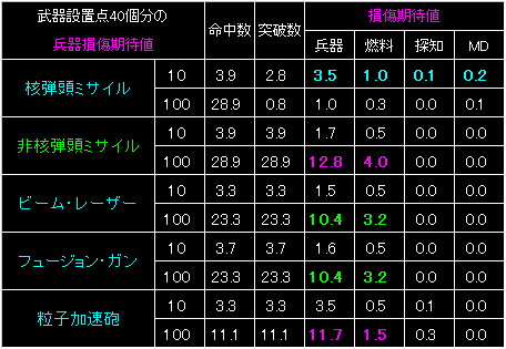 BW25_FIG28.GIF - 8,513BYTES
