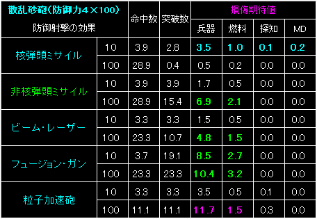 BW25_FIG29.GIF - 8,585BYTES