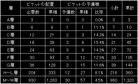BW27_FIG06.GIF - 6,870BYTES