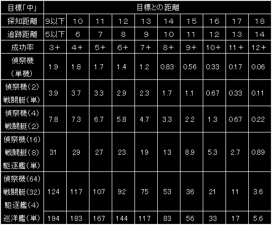 BW27_FIG07.GIF - 12,047BYTES
