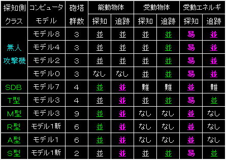 BW29_FIG01.GIF - 8,942BYTES