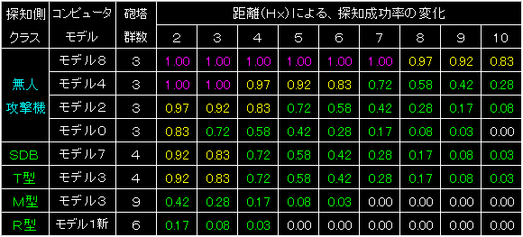 BW29_FIG02.GIF - 10,024BYTES