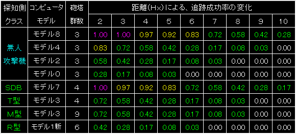 BW29_FIG03.GIF - 9,916BYTES