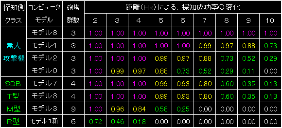 BW29_FIG04.GIF - 10,153BYTES