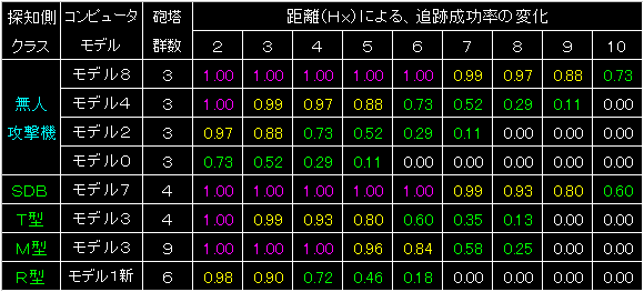 BW29_FIG05.GIF - 10,217BYTES