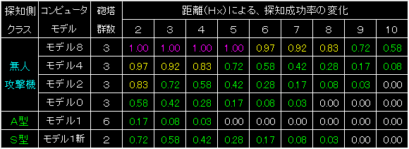 BW29_FIG06.GIF - 8,084BYTES