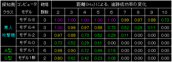 BW29_FIG09.GIF - 8,148BYTES