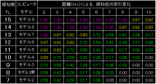 BW30_FIG02.GIF - 10,007BYTES