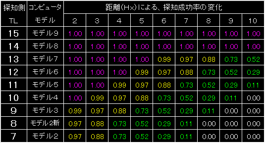 BW30_FIG03.GIF - 10,085BYTES