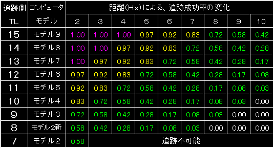 BW30_FIG05.GIF - 10,027BYTES
