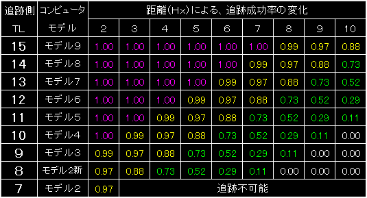 BW30_FIG06.GIF - 10,207BYTES