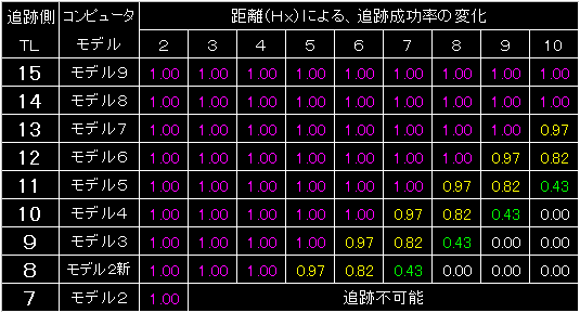 BW30_FIG07.GIF - 9,772BYTES