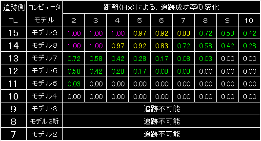BW30_FIG08.GIF - 8,725BYTES