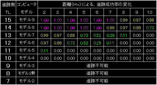 BW30_FIG09.GIF - 8,739BYTES