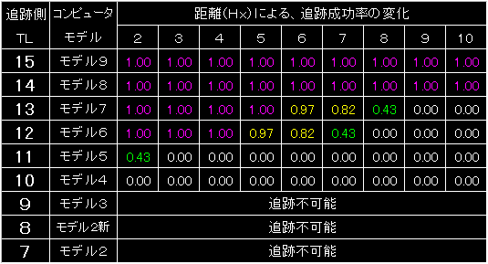 BW30_FIG10.GIF - 8,528BYTES