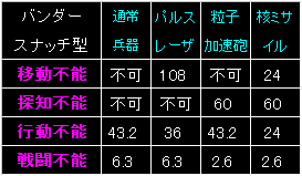 BW31_FIG02.GIF - 3,292BYTES
