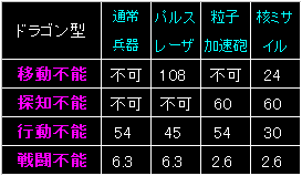 BW31_FIG03.GIF - 3,238BYTES