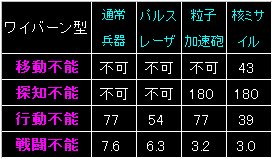 BW31_FIG05.GIF - 3,229BYTES