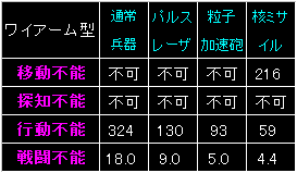 BW31_FIG07.GIF - 3,279BYTES