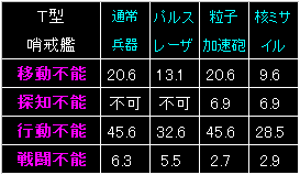 BW31_FIG09.GIF - 3,337BYTES
