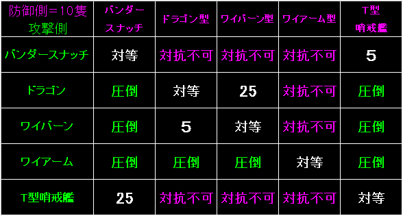 BW32_FIG06.GIF - 8,457BYTES