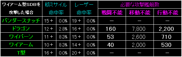 BW32_FIG10.GIF - 6,605BYTES